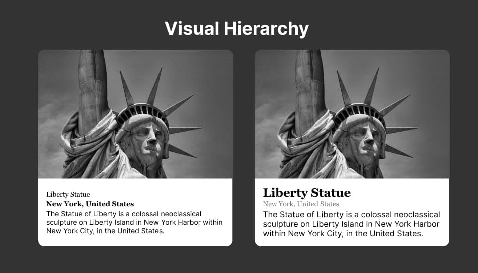 Ilustrasi Visual Hierarchy