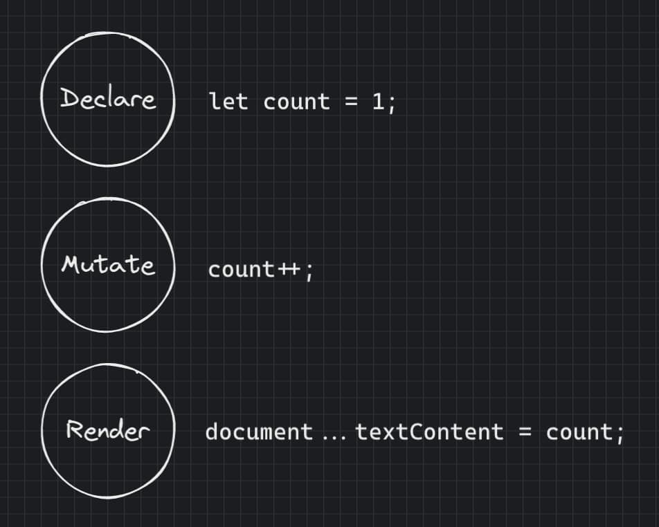 3-actions-js